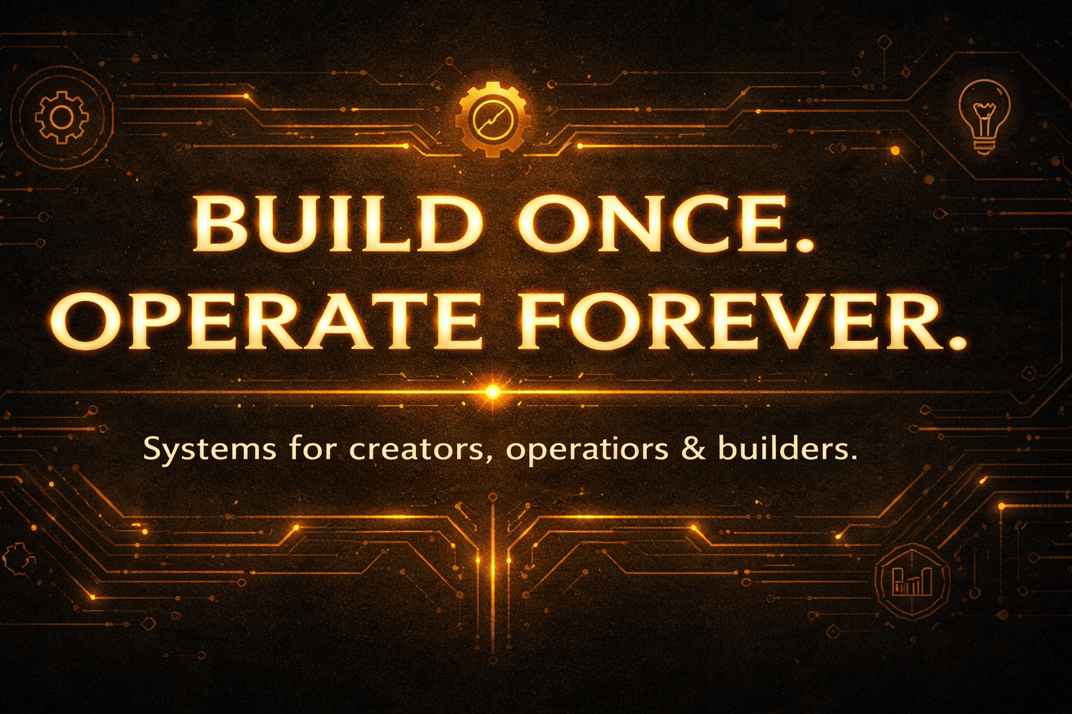Build Once Operate Forever — the operating code